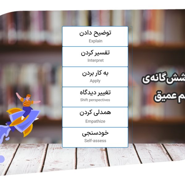 ابعاد فهم عمیق در Ubd