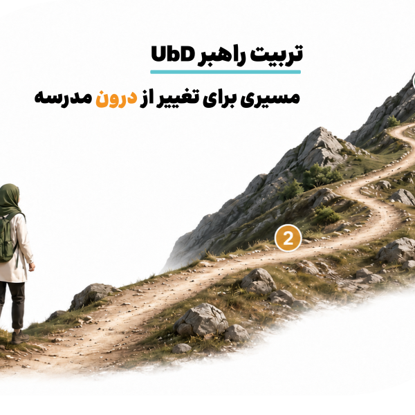 تربیت راهبر UbD